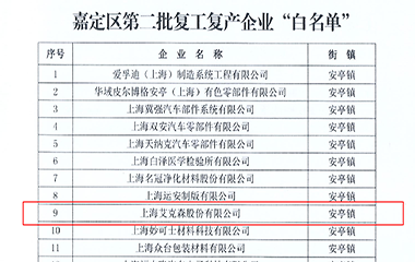 22/05/06 艾克森上海工廠有序復(fù)工復(fù)產(chǎn)，落實(shí)防疫和產(chǎn)能恢復(fù)